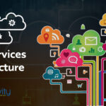 Microservices architecture