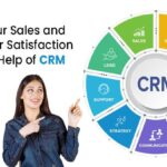 Boos Your sales and customer satisfaction with the help of CRM